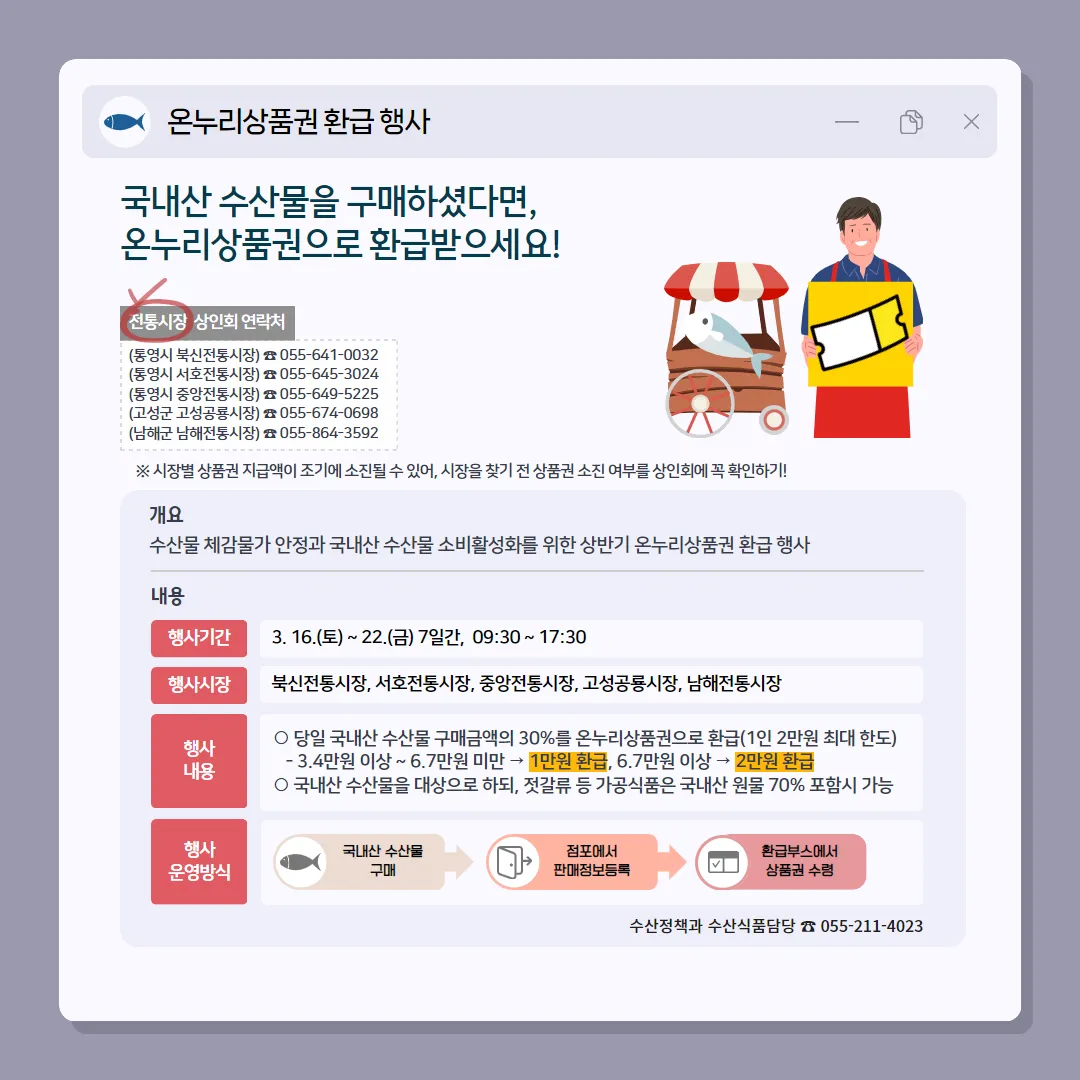 경남 통영 고성 전통시장 온누리상품권 환급