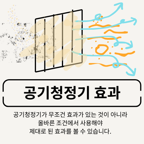 공기청정기 하루 종일 켜도 될까? 전기세와 효율적인 사용 방법 정리