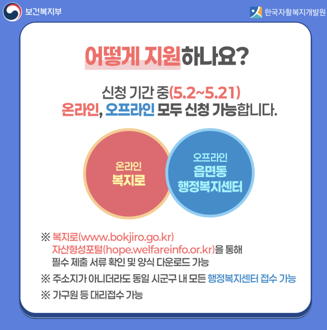 청년내일저축계좌