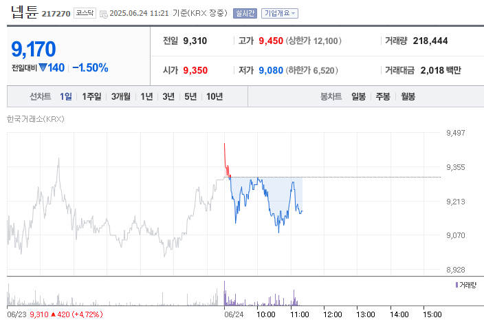 넷플릭스 케이팝 데몬 헌터스 관련주