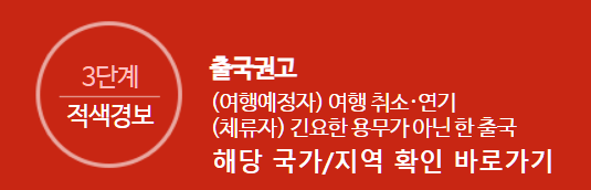 여행경보제도 3단계