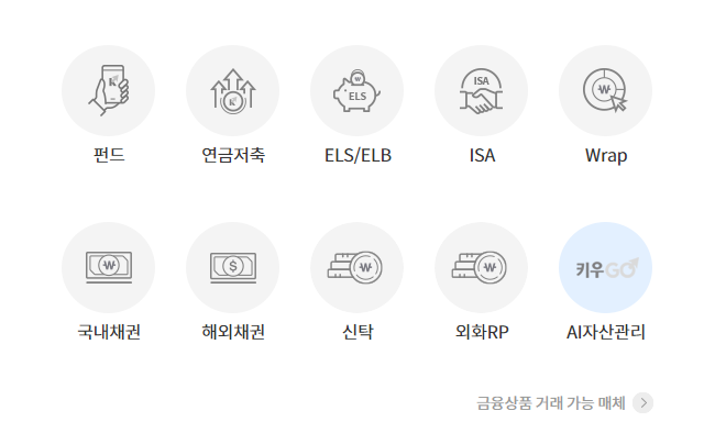 주식-신용-미수-차이점-및-키움증권-신용거래-방법-설명