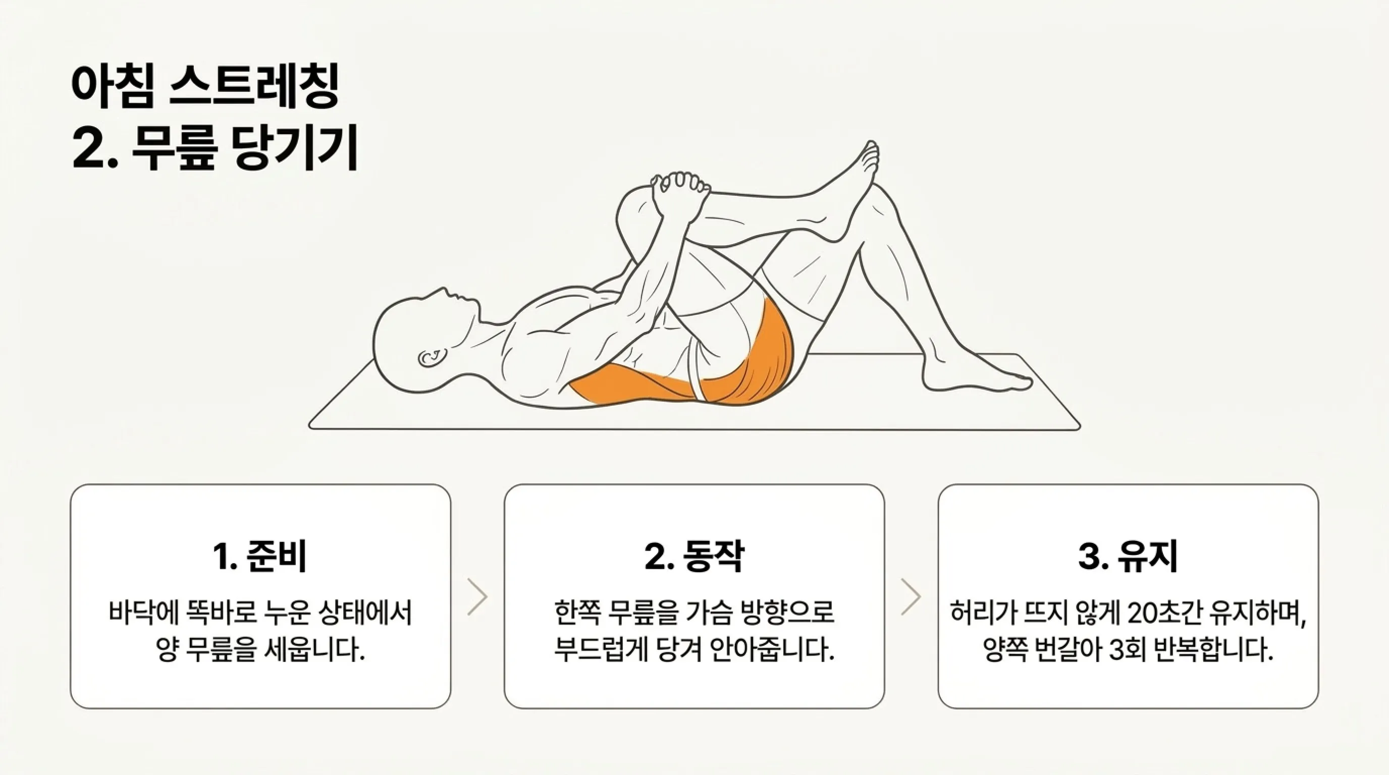 허리 통증 완화에 도움이 될 수 있는 스트레칭 5가지 (아침&middot;취침 전 루틴) 무릎 당기기