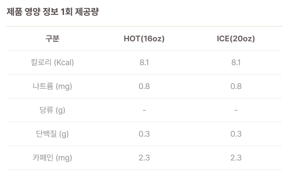 매머드 디카페인 카페인 함량