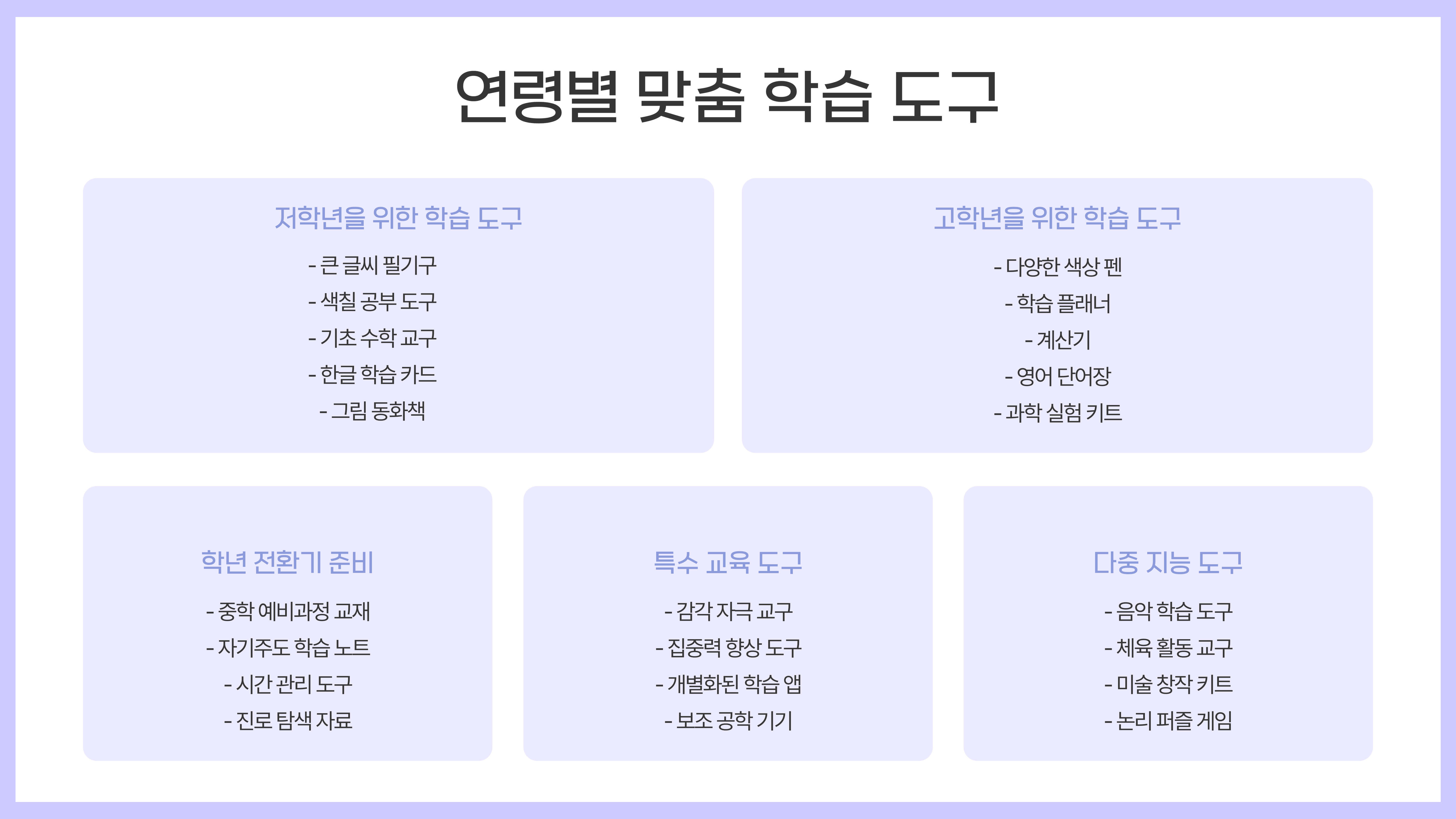초등학생 학습 환경과 도구