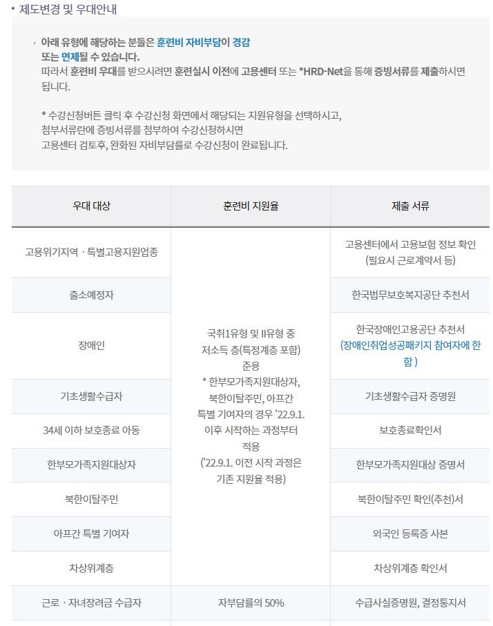 국민내일배움카드 사용방법, 수강신청방법 주부가 바리스타 자격증 땄어요