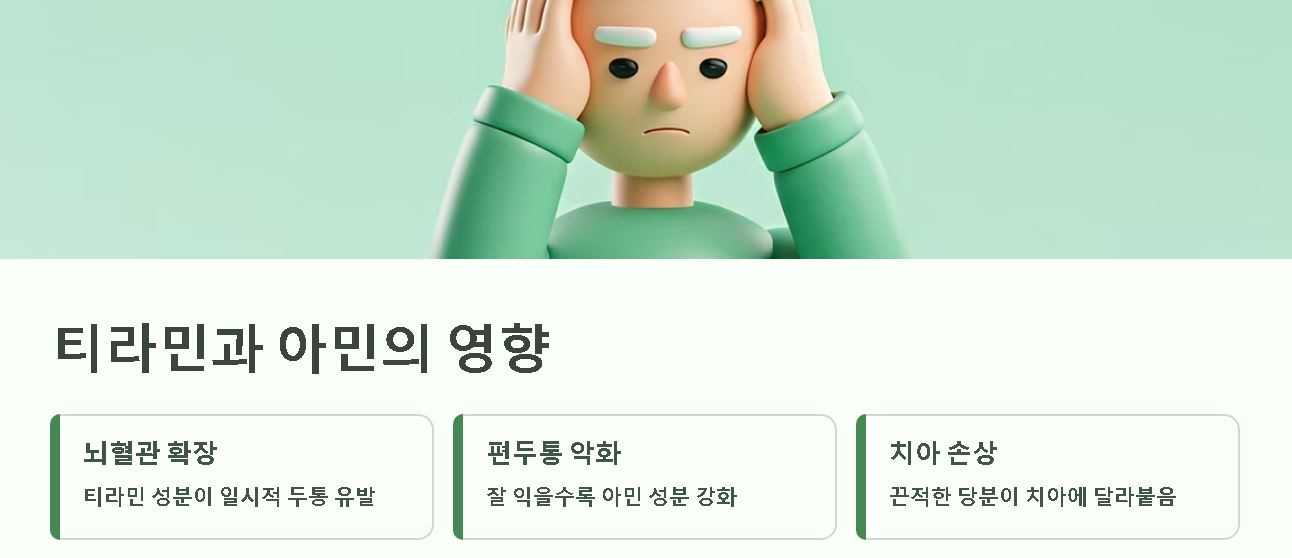 바나나 부작용 주의사항