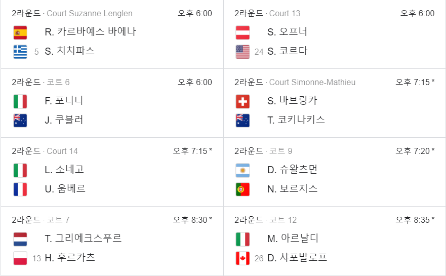 롤랑가로스 남자단식 본선 결과 일정 및 하이라이트