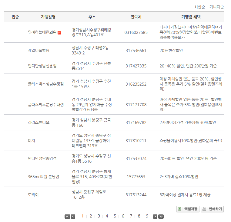 경기아이플러스카드-성남지역-협력가맹점-리스트