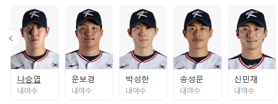 WBSC 프리미어12