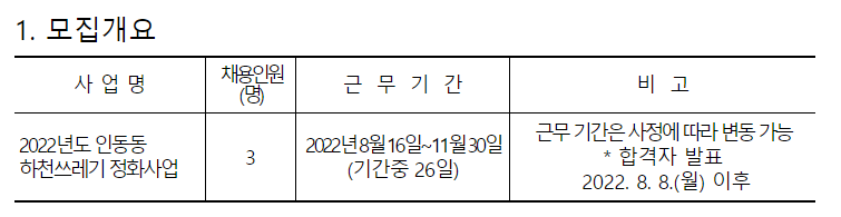 2022년도 인동동 하천쓰레기 정화사업 참여자 모집 재공고~22년8월1일