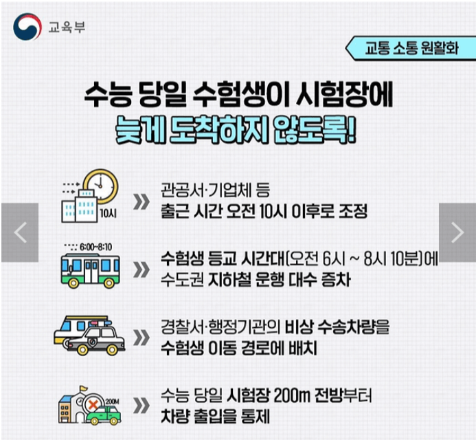 2024 수능