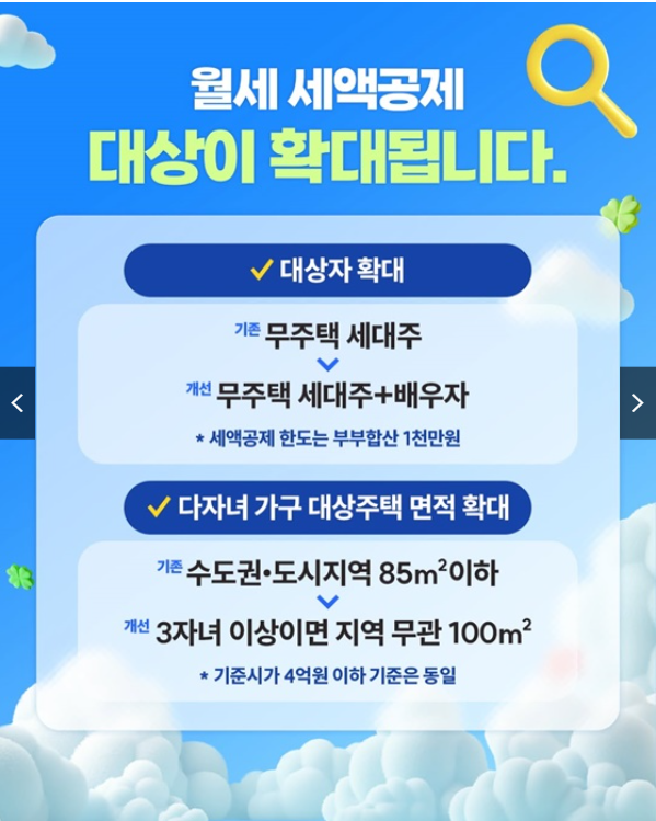 월세세액공제 대상확대