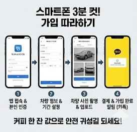 원데이 자동차 보험 가입