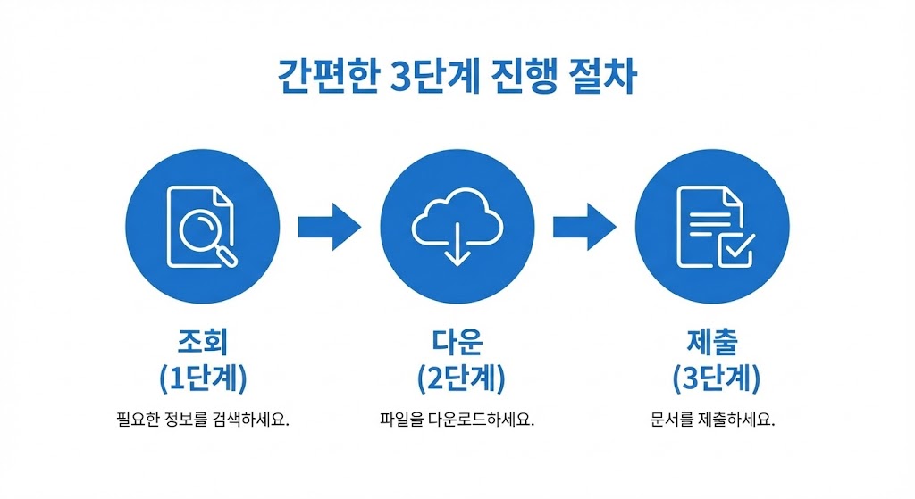 2026 연말정산 간소화 서비스 이용방법: 자료 조회&rarr;다운&rarr;제출까지(PC&middot;모바일)