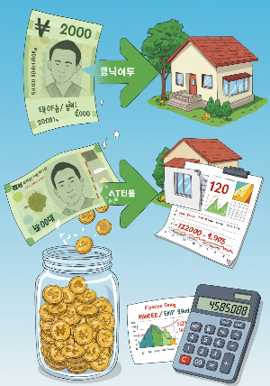 온라인 신청방법 완벽가이드