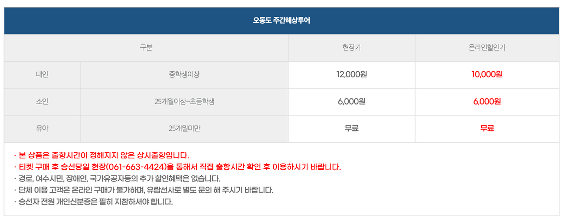 오동도 유람선 요금