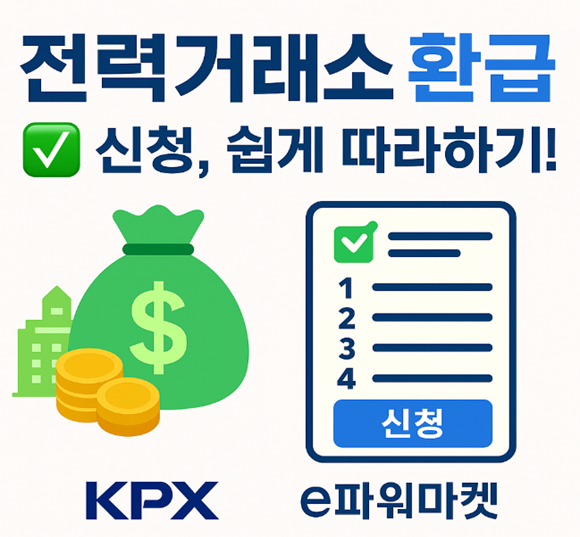 전력거래소, 환급 신청, 전력 환급 절차