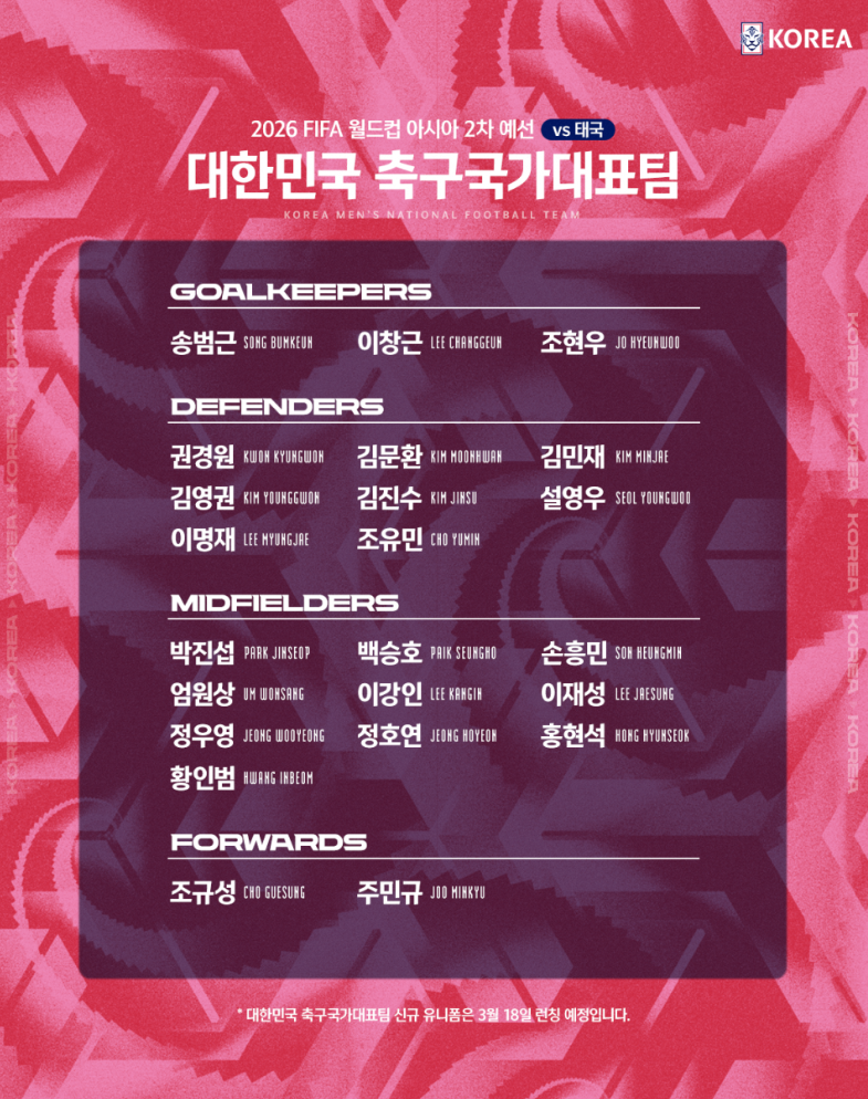 국가대표 대표팀 선수 명단