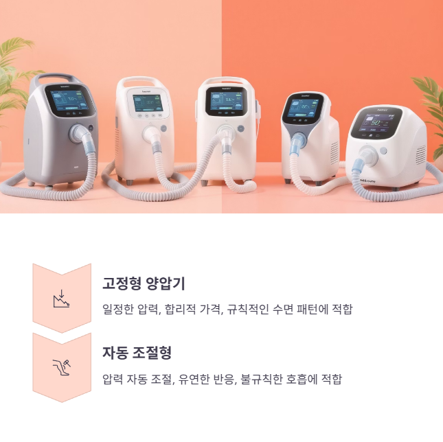 기기별 차이와 선택 기준