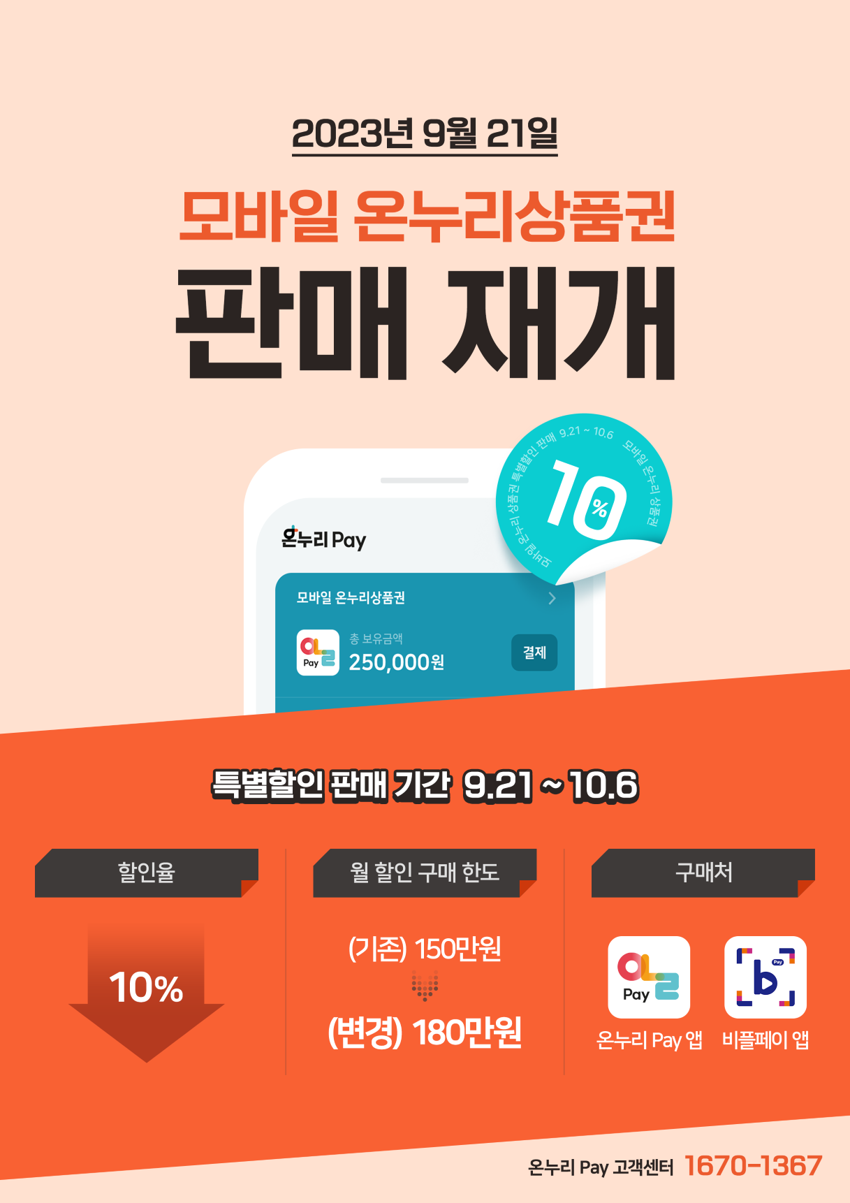 모바일온누리상품권