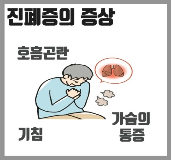 호흡기 질환: 진폐증- 종류, 원인, 증상과 예방법, 합병증, 산재.