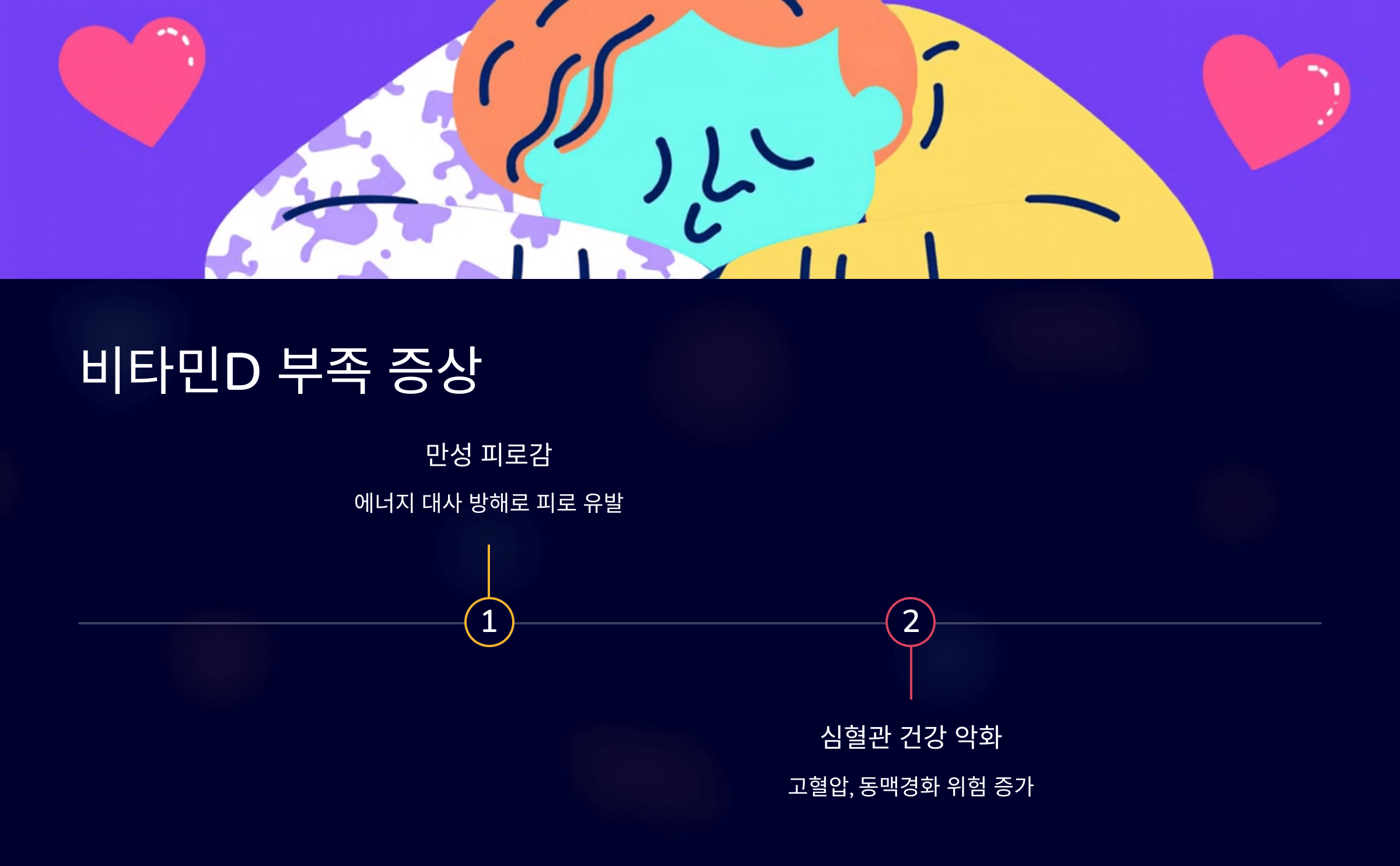 비타민D와 관련된 사진입니다.