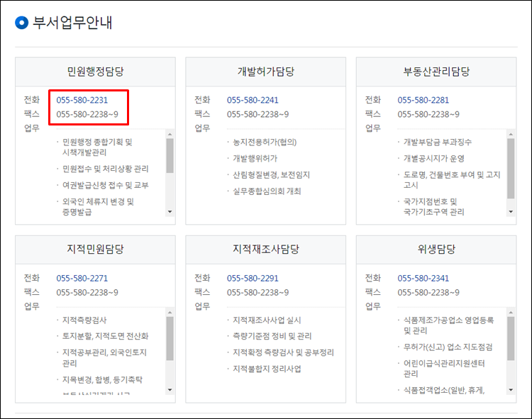 함안군청-전화번호