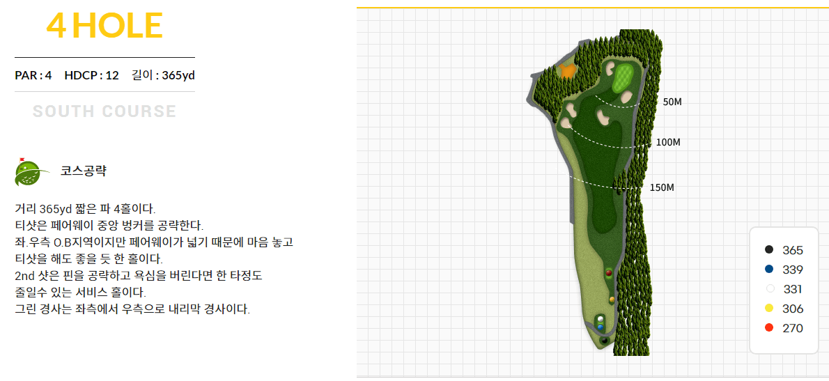 사이프러스 골프앤리조트 남코스 4