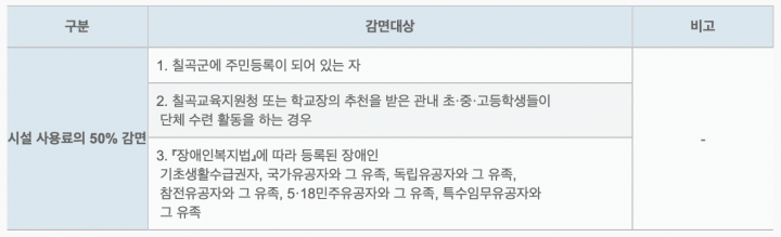 시설할인안내