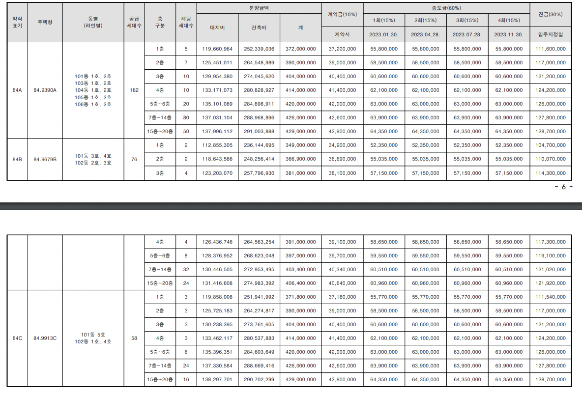 사진-우남퍼스트빌 분양가