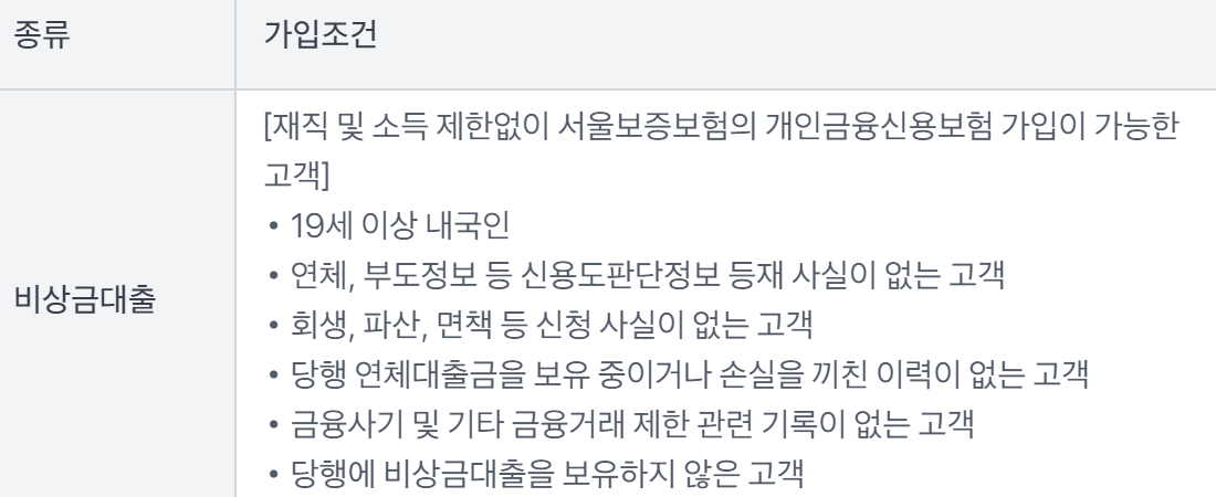 토스뱅크 비상금대출