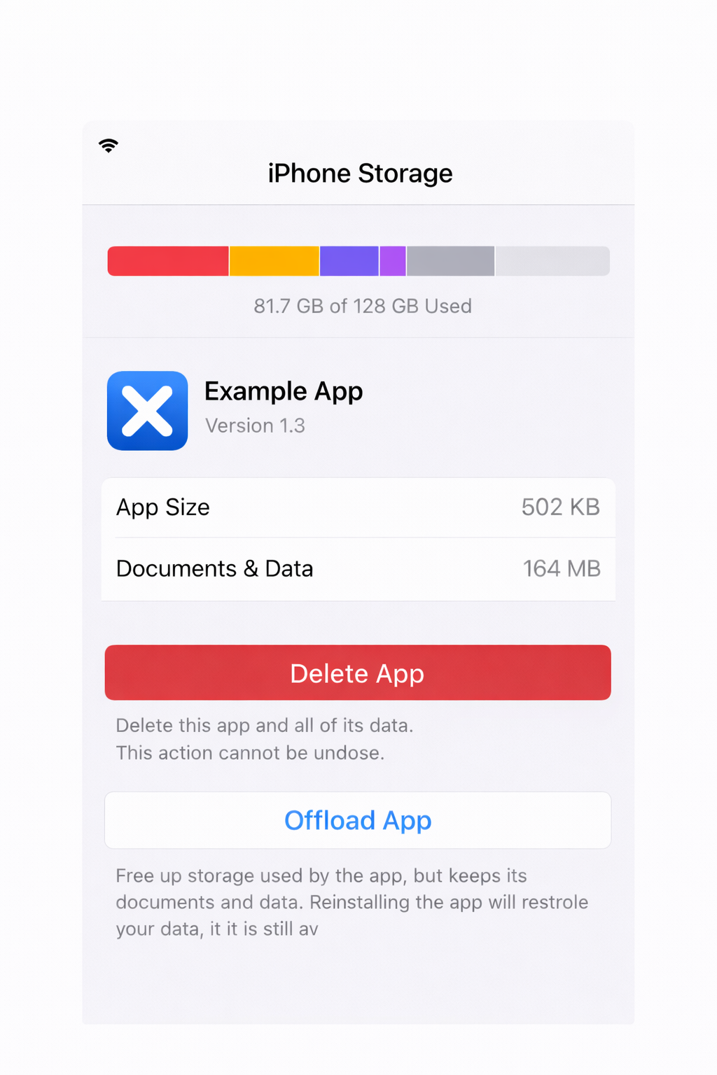 Offload App 사용 시 앱 용량은 줄고 데이터는 유지되는 구조를 설명하는 iPhone Storage 화면 예시.