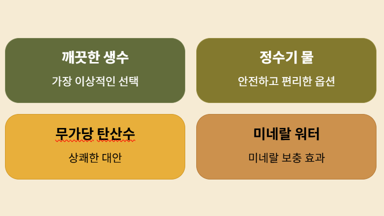 추천하는 수분 공급원