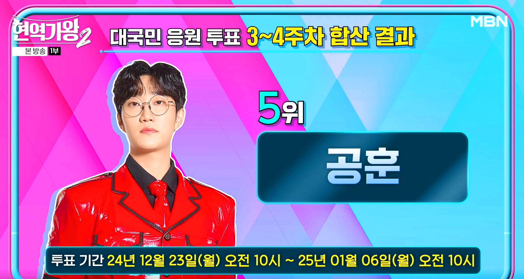 대국민 응원 투표