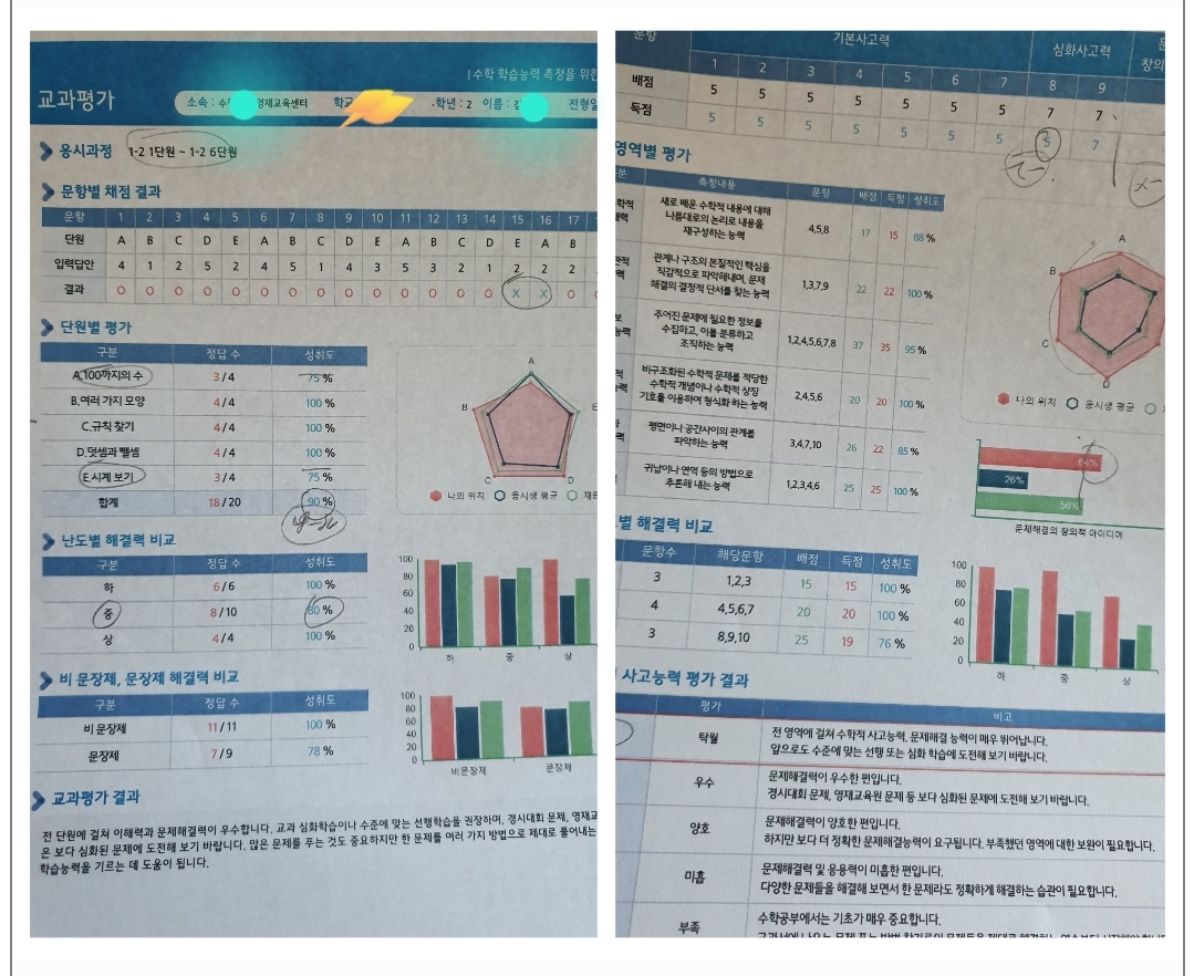 2학년때 한 cms학원 레벨테스트