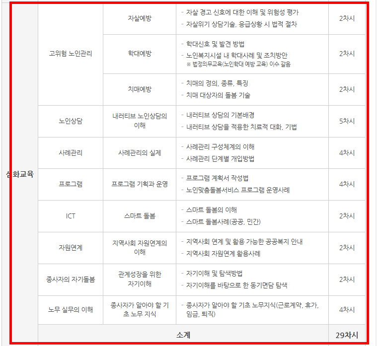 노인맞춤 돌봄 서비스 배움터 사이트