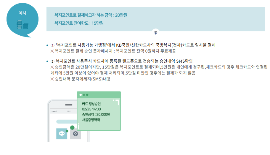 IMND 공무원 복지포인트 조회 및 사용처