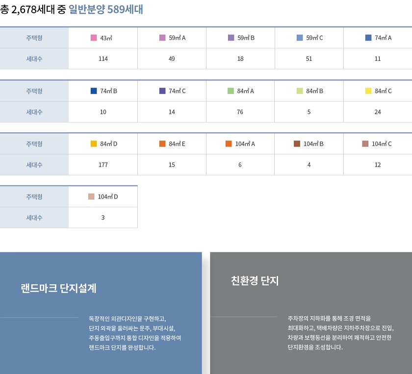 잠실-래미안아이파크-단지세대1