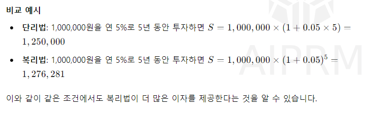 단리 복리 비교