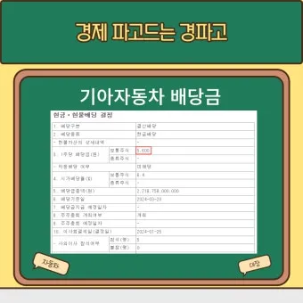 기아차 노조 배당 기준일 배당금에 대한 이슈정리_27