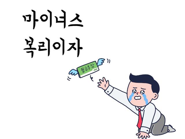마이너스 복리 이자