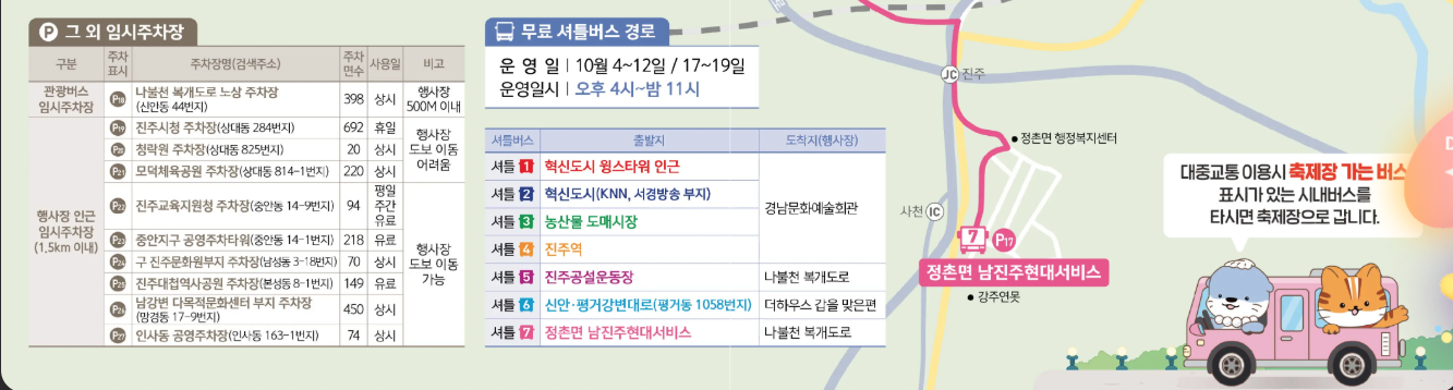 대중교통주차외