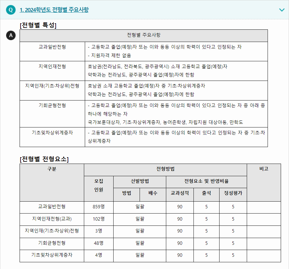 2024학년도 목포대학교 학생부교과전형 전형별 주요사항