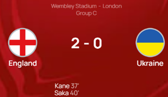 UEFA 유로 2024 예선 경기 결과 그룹 C조 잉글랜드 우크라이나