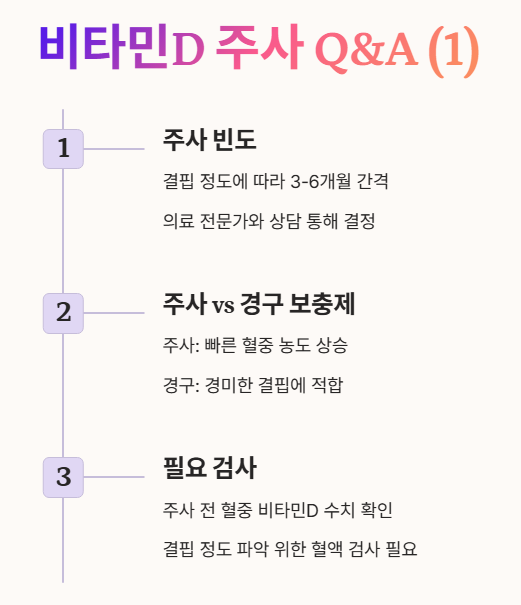 자주 묻는 질문: 주사 빈도/><img src=