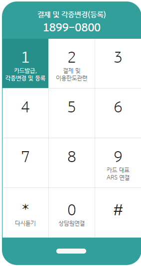 국민카드 고객센터 상담원 연결