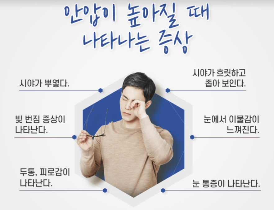 안압이 높을때 현상