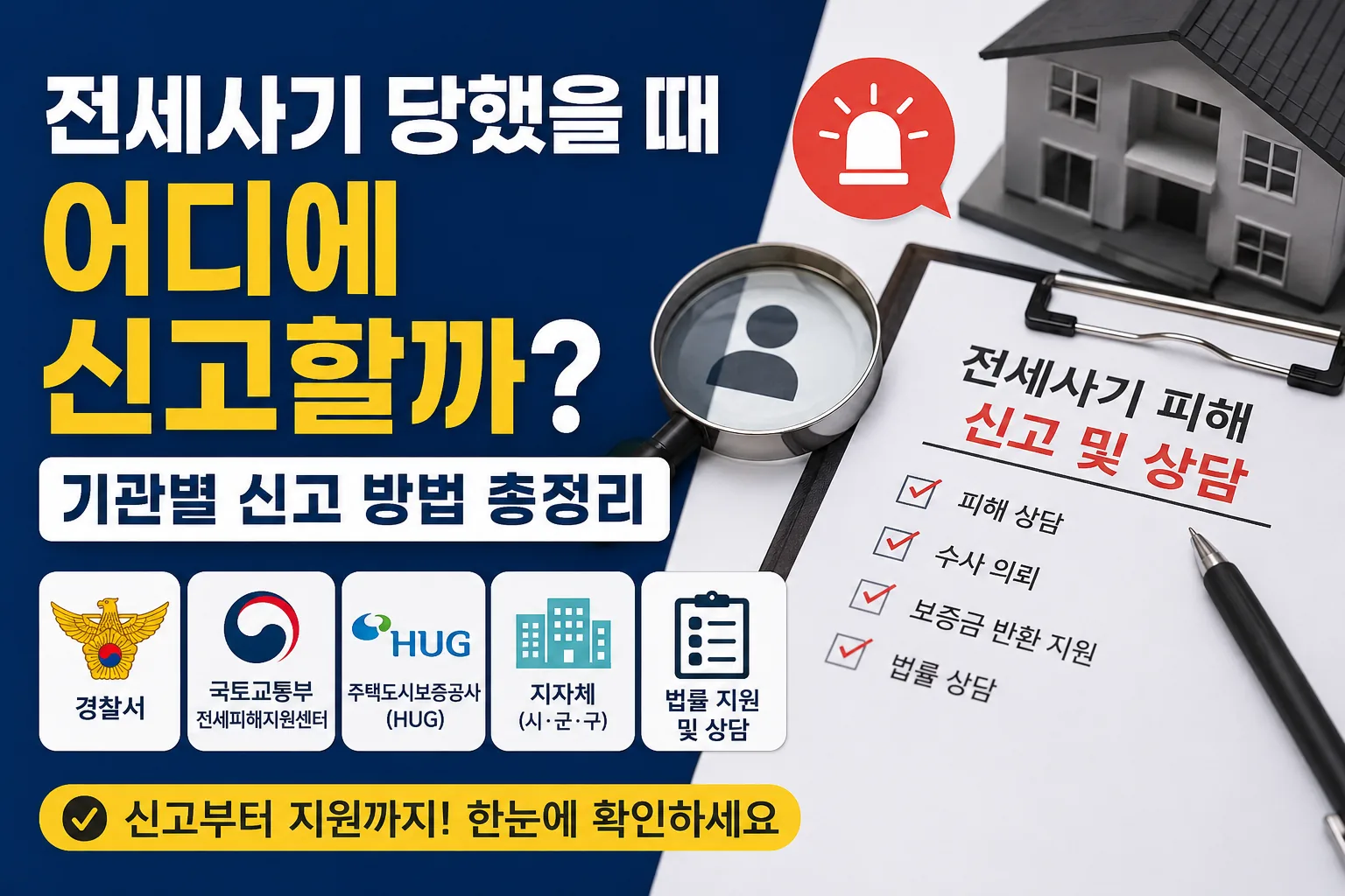 전세사기 피해 발생 시 신고 기관과 지원 방법을 설명하는 정보형 썸네일