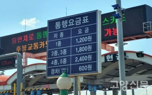일산대교 통행료